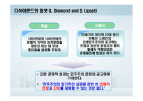 [비교정치론] 우리나라의 정치문화와 정치사회화-20