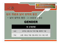 [청소년복지] 청소년의 성문제와 `아하 청소년 성문화 센터` 기관 조사 보고서-5