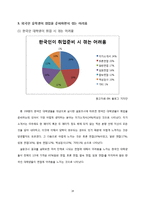 [노동경제학] 한국인과 비교한 재한 외국인 유학생의 취업 상황 분석-14