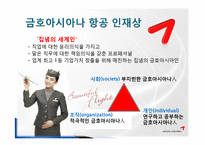 여성커리어 개발-항공사(대한항공, 금호아시아나 항공)채용정보 조사-15