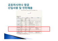 여성커리어 개발-항공사(대한항공, 금호아시아나 항공)채용정보 조사-18