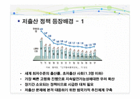 [정책형성론] 제2차 저출산 정책의 형성과정에서 참여자들(여성단체, 기업, 정부)의 상호작용-5