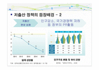 [정책형성론] 제2차 저출산 정책의 형성과정에서 참여자들(여성단체, 기업, 정부)의 상호작용-6