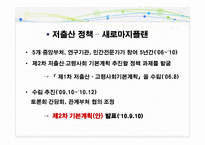 [정책형성론] 제2차 저출산 정책의 형성과정에서 참여자들(여성단체, 기업, 정부)의 상호작용-7