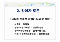[정책형성론] 제2차 저출산 정책의 형성과정에서 참여자들(여성단체, 기업, 정부)의 상호작용-8