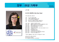 [정책형성론] 제2차 저출산 정책의 형성과정에서 참여자들(여성단체, 기업, 정부)의 상호작용-9