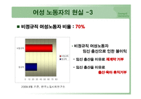[정책형성론] 제2차 저출산 정책의 형성과정에서 참여자들(여성단체, 기업, 정부)의 상호작용-16