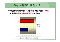 [정책형성론] 제2차 저출산 정책의 형성과정에서 참여자들(여성단체, 기업, 정부)의 상호작용-17