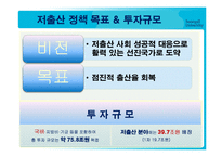 [정책형성론] 제2차 저출산 정책의 형성과정에서 참여자들(여성단체, 기업, 정부)의 상호작용-20