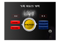 [현대일본의 이해] 일본 전후 개혁과 사회문화-5