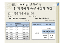 [지역사회복지론] 유해환경이 청소년에게 미치는 영향-12