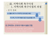 [지역사회복지론] 유해환경이 청소년에게 미치는 영향-16
