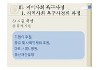 [지역사회복지론] 유해환경이 청소년에게 미치는 영향-18