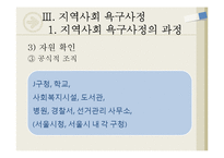 [지역사회복지론] 유해환경이 청소년에게 미치는 영향-19