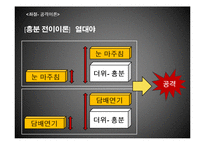 [사회심리학] 대인관계-공격성(좌절, 공격이론과 사회학습이론)-16