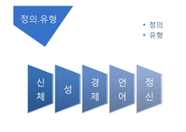 [정신건강론] 가정폭력으로 인한 정신질환 사례 및 예방책과 해결책-3