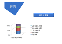 [정신건강론] 가정폭력으로 인한 정신질환 사례 및 예방책과 해결책-6