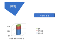 [정신건강론] 가정폭력으로 인한 정신질환 사례 및 예방책과 해결책-7
