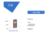 [정신건강론] 가정폭력으로 인한 정신질환 사례 및 예방책과 해결책-8