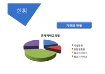 [정신건강론] 가정폭력으로 인한 정신질환 사례 및 예방책과 해결책-9