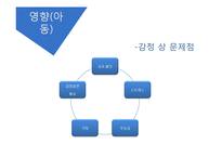[정신건강론] 가정폭력으로 인한 정신질환 사례 및 예방책과 해결책-10