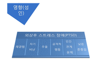 [정신건강론] 가정폭력으로 인한 정신질환 사례 및 예방책과 해결책-12