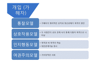 [정신건강론] 가정폭력으로 인한 정신질환 사례 및 예방책과 해결책-17