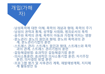 [정신건강론] 가정폭력으로 인한 정신질환 사례 및 예방책과 해결책-18