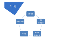 [정신건강론] 가정폭력으로 인한 정신질환 사례 및 예방책과 해결책-19