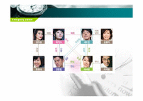 [한국언론사] 드라마의 시대상 변화-여성의 모습 변화를 중심으로-16