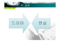 [한국언론사] 드라마의 시대상 변화-여성의 모습 변화를 중심으로-19