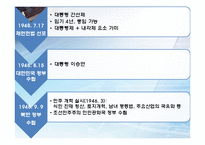 [한국정치사] 냉전의 심화-국내 좌, 우익의 갈등과 다양한 시각-6