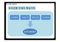 우리은행 입사정보와 지점 탐방-11