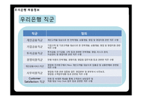 우리은행 입사정보와 지점 탐방-12