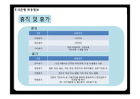 우리은행 입사정보와 지점 탐방-13