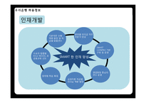 우리은행 입사정보와 지점 탐방-15