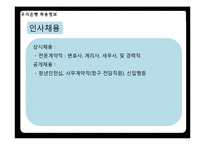 우리은행 입사정보와 지점 탐방-16