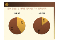 [성심리학] 성매매 사례와 성매매 특별법에 관한 고찰-5