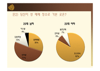 [성심리학] 성매매 사례와 성매매 특별법에 관한 고찰-6