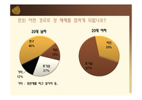 [성심리학] 성매매 사례와 성매매 특별법에 관한 고찰-7