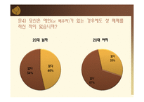[성심리학] 성매매 사례와 성매매 특별법에 관한 고찰-8