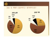[성심리학] 성매매 사례와 성매매 특별법에 관한 고찰-10