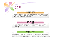 [상담심리학] 정신분석상담 과정 및 기법-5