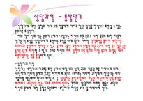 [상담심리학] 정신분석상담 과정 및 기법-15
