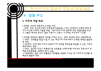 [청소년 복지] 청소년 기의 사회환경과 사회복지 실천-20
