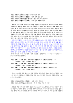 [국어발달사] 높임법 체계의 변화-6