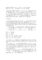[국어발달사] 높임법 체계의 변화-9