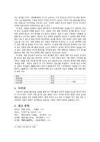 [국어사] 훈민정음 창제를 통한 당시 학자들의 정치적 쟁점-13