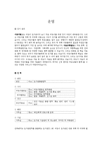 [문헌정보학] 초등학생 영어독서 및 체험 공간 활성화 위한 `도담 도서관` 운영 및 시설 조사-7