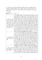 [현대문학] 영화 `가족의 탄생`과 변화하는 시대 가족의 새로운 정의-16